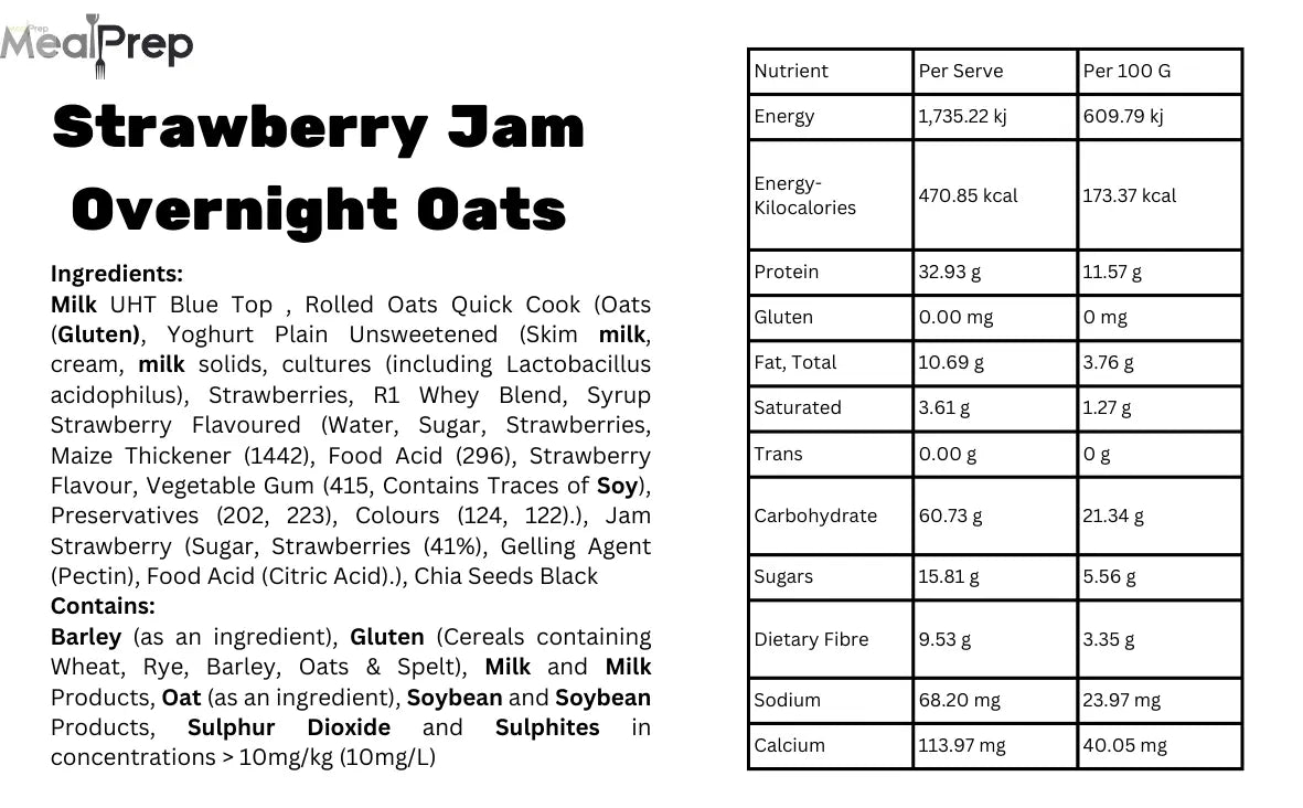 Strawberry Jam Overnight Oats Meal Prep